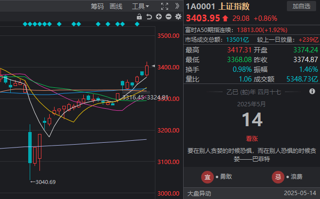 黔西南州第四次不可移动文物普查正式开展